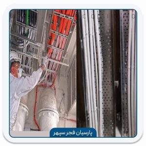 پوشش ضد حریق کابل های الکتریکی