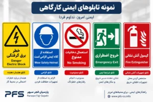 انواع تابلوهای ایمنی کارگاهی